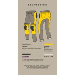 Kevlarbukser – Broger Ohio Jeans Raw Navy str. 28