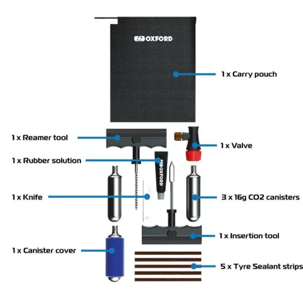 Oxford – CO2 Tyre Repair Kit OX720